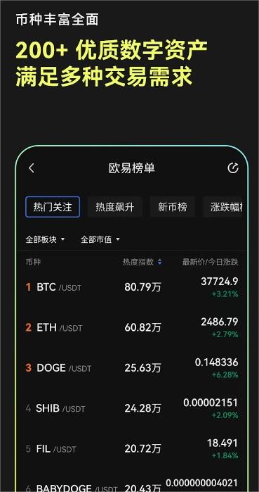 欧易app官网下载